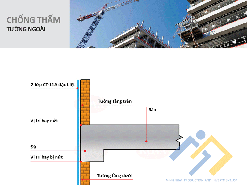 Chống thấm tường CT-11A ĐB